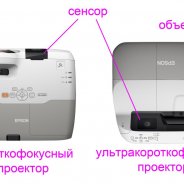 Интерактивный Проектор